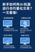 可按照市场行情从动