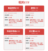 无效27年12月31日