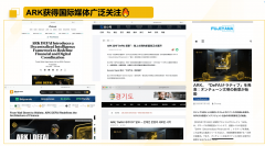 支撑率需跨越60%整）才算通过